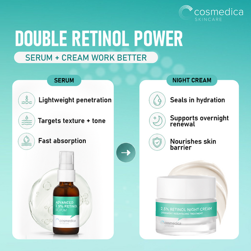 Cosmedica Skincare 2.5% Retinol Facial System Kit White Smoke