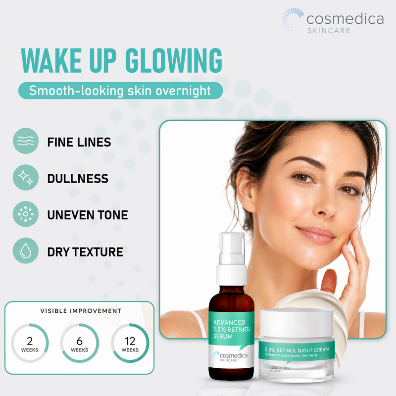 Cosmedica Skincare 2.5% Retinol Facial System Kit Lavender