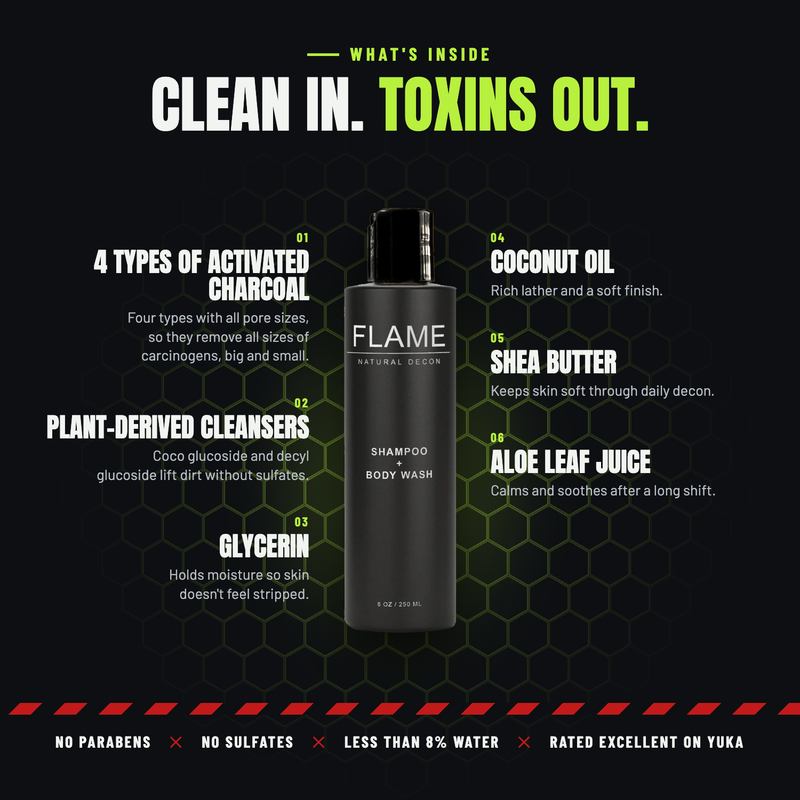 FLAME Natural Decon Shampoo + Body Wash Black OG / 8 oz Bottle,OG / 64 oz Bottle,OG / 0.5 oz Single Use Pack,Riptide / 8 oz Bottle,Conifer / 8 oz Bottle,Unscented / 8 oz Bottle