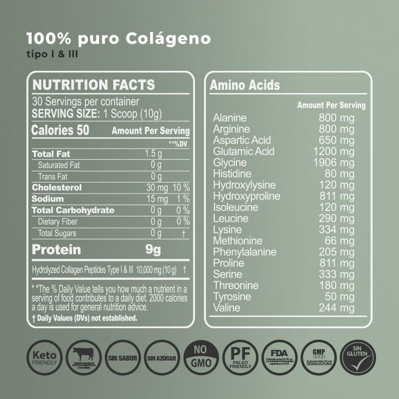Paleolife Collagen P18 collagenp18 Dark Sea Green 3x2,1 Pack,3 Pack,6 Pack