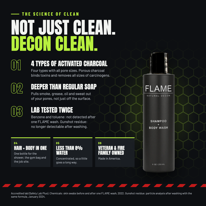 FLAME Natural Decon Shampoo + Body Wash Black OG / 8 oz Bottle,OG / 64 oz Bottle,OG / 0.5 oz Single Use Pack,Riptide / 8 oz Bottle,Conifer / 8 oz Bottle,Unscented / 8 oz Bottle