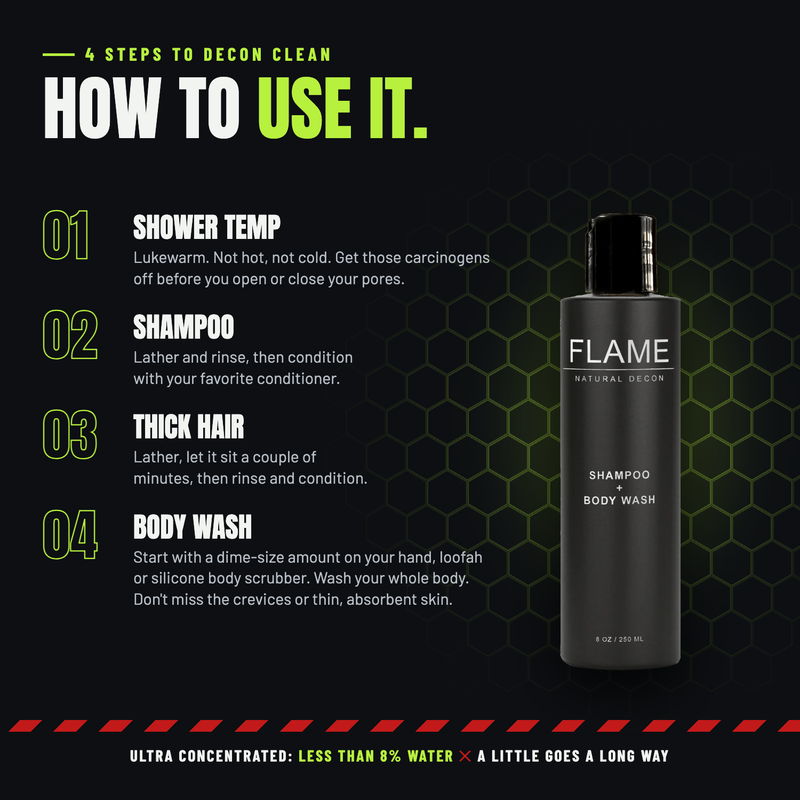 FLAME Natural Decon Shampoo + Body Wash Black OG / 8 oz Bottle,OG / 64 oz Bottle,OG / 0.5 oz Single Use Pack,Riptide / 8 oz Bottle,Conifer / 8 oz Bottle,Unscented / 8 oz Bottle
