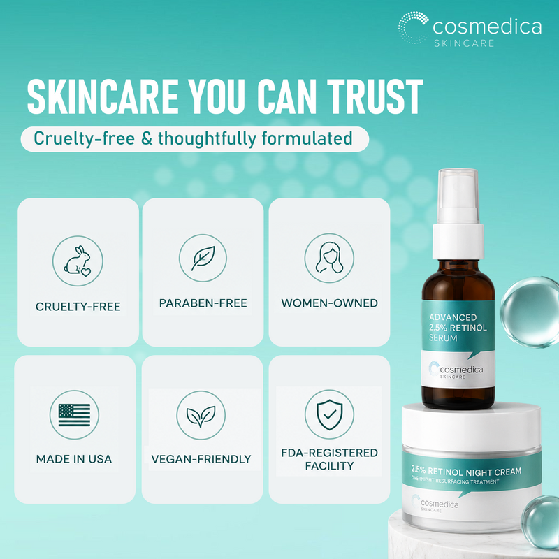 Cosmedica Skincare 2.5% Retinol Facial System Kit Alice Blue