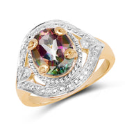 Bids.com 14K Yellow Gold Plated 3.15 Carat Genuine Quartz Mystic .925 Sterling Silver Ring Rings White Smoke size 8.00,size 6.00,size 7.00,size 9.00