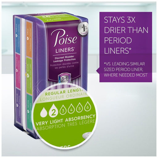 Poise Poise Daily Incontinence Panty Liners, Very Light Absorbency, Regular Feminine Pads & Protectors Light Gray