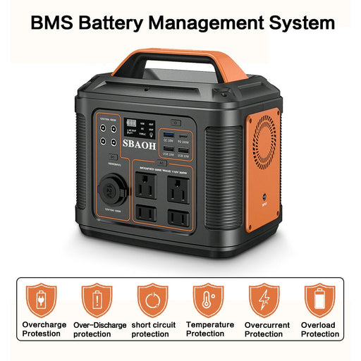 SmartPursue™ 296Wh Portable Solar Power Station Power Supply White Smoke 110V / 300W