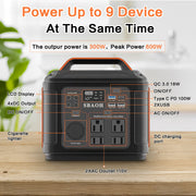 SmartPursue™ 296Wh Portable Solar Power Station Power Supply Lavender 110V / 300W