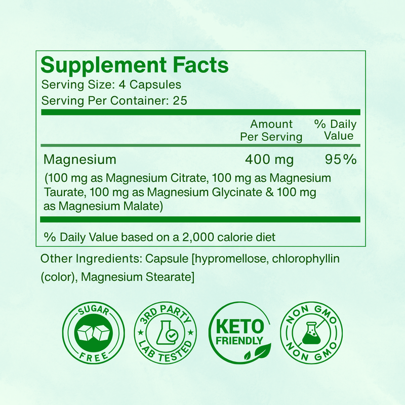 Health By Principle 4-Form Magnesium Complex for Sleep, Muscle & Migraine Support — Case of 12 Bottles Supplement Light Cyan