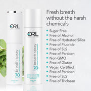 ORL Fresh Mint Breath Spray Breath Spray White Smoke