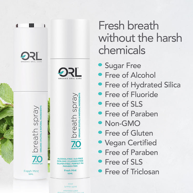 ORL Fresh Mint Breath Spray Breath Spray White Smoke