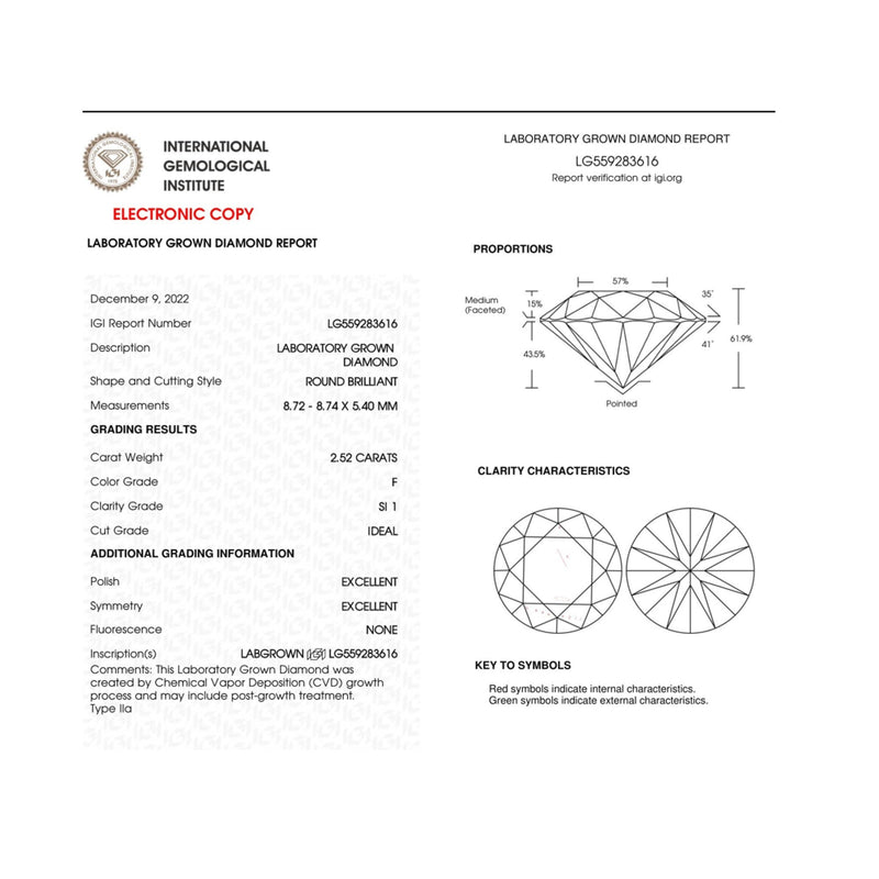 Bids.com IGI Certified 14K White Gold 5.00 Cttw Round Brilliant-Cut Lab Grown Diamond Classic 4-Prong Stud Earrings with Screw Backs (F-G Color, SI1 Clarity) Earrings White Smoke White.Gold / 5