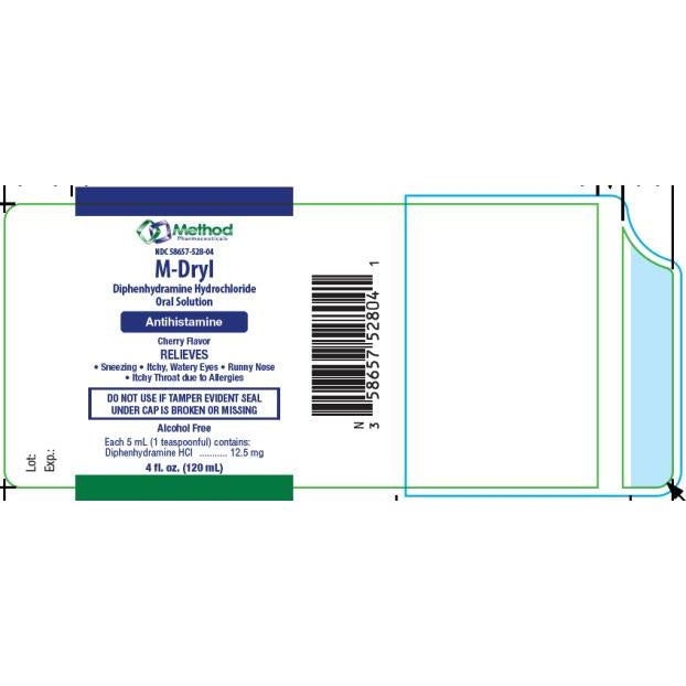 Method Pharmaceuticals Method Pharmaceuticals Diphenhydramine HCI Oral Solution 12.5 MG, 4 FL OZ Medicine & Drugs White Smoke