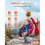 SmartPursue™ 20000mAh Solar Power Bank Powerbank Lavender As shown in the picture