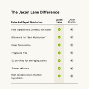 JAXON LANE Relax And Repair - Ultimate Anti Aging Moisturizer Face Moisturizer White Smoke