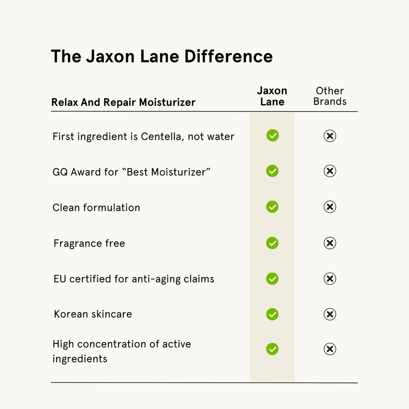 JAXON LANE Relax And Repair - Ultimate Anti Aging Moisturizer Face Moisturizer White Smoke