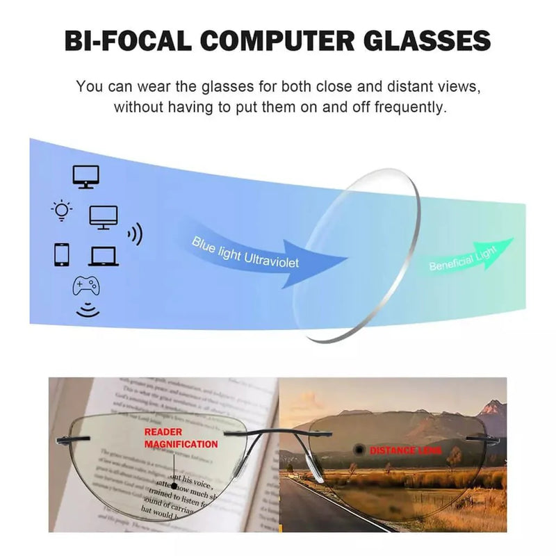 eyekeeper.com 4 Pack Hollow Blue Light Filter Bifocal Readers BR2301UV Eyeglasses White Smoke 4 Pairs Mix / +1.00,4 Pairs Mix / +1.50,4 Pairs Mix / +1.75,4 Pairs Mix / +2.00,4 Pairs Mix / +2.50,4 Pairs Mix / +3.00,4 Pairs Mix / +3.50,4 Pairs Mix / +4.00