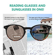 eyekeeper.com 4 Pack Stylish Round Bifocal Reading Sunglasses S005 Sunglasses White Smoke 4 Pairs Mix / +1.00,4 Pairs Mix / +1.50,4 Pairs Mix / +1.75,4 Pairs Mix / +2.00,4 Pairs Mix / +3.00