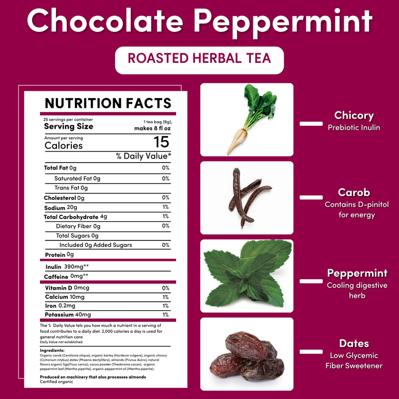 Chocolate Peppermint Roasted Herbal Tea