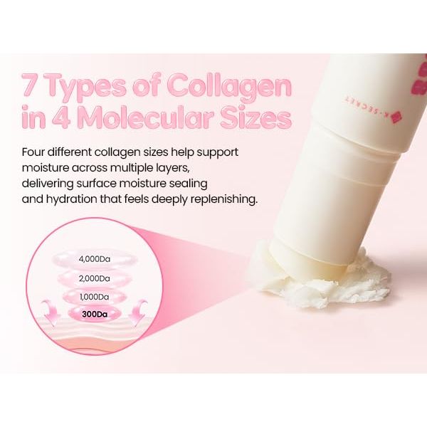 AsiaBeautyMall K-Secret Seoul 1988 Multi Balm: Collagen Complex 7 + Plum Moisturizer Misty Rose