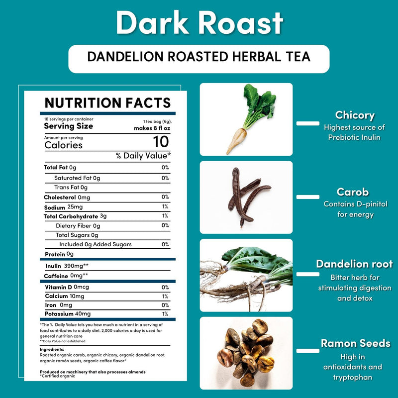 Teeccino Dandelion Dark Roast Roasted Herbal Tea Herbal Tea Dark Cyan 25 tea bags,10 tea bags,50 tagless eco-friendly tea bags