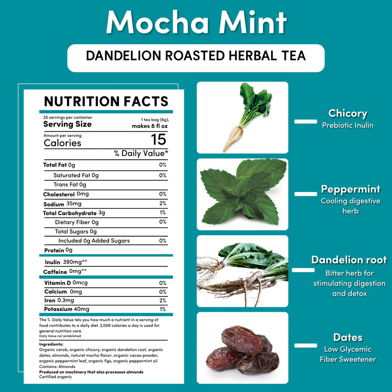 Teeccino Dandelion Mocha Mint Roasted Herbal Tea Herbal Tea Dark Cyan 25 tea bags,10 tea bags