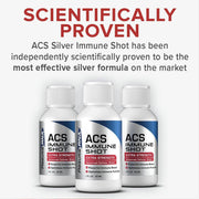 Results RNA ACS 200 Immune Shot Extra Strength White Smoke