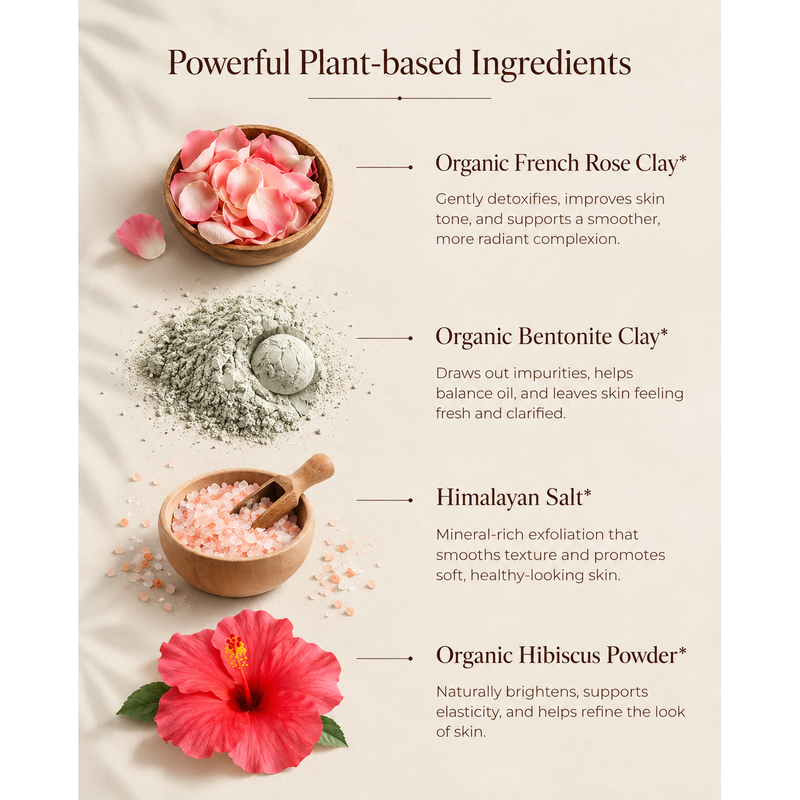 MION Artisan Soap Co. French Rose Clay Face Mask | Tone, Clear, and Detox Antique White