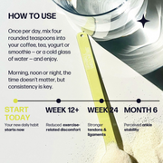 Sparkle Wellness Joint Boost Dietary Supplement Lavender No Flavor,Chocolate,Orange,Mixed Berry,Acai Lemonade,Tropical