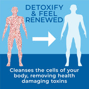 Results RNA Total Body Detox System Extra Strength Dark Cyan 2 oz (30 Day Supply),4 oz (60 Day Supply)