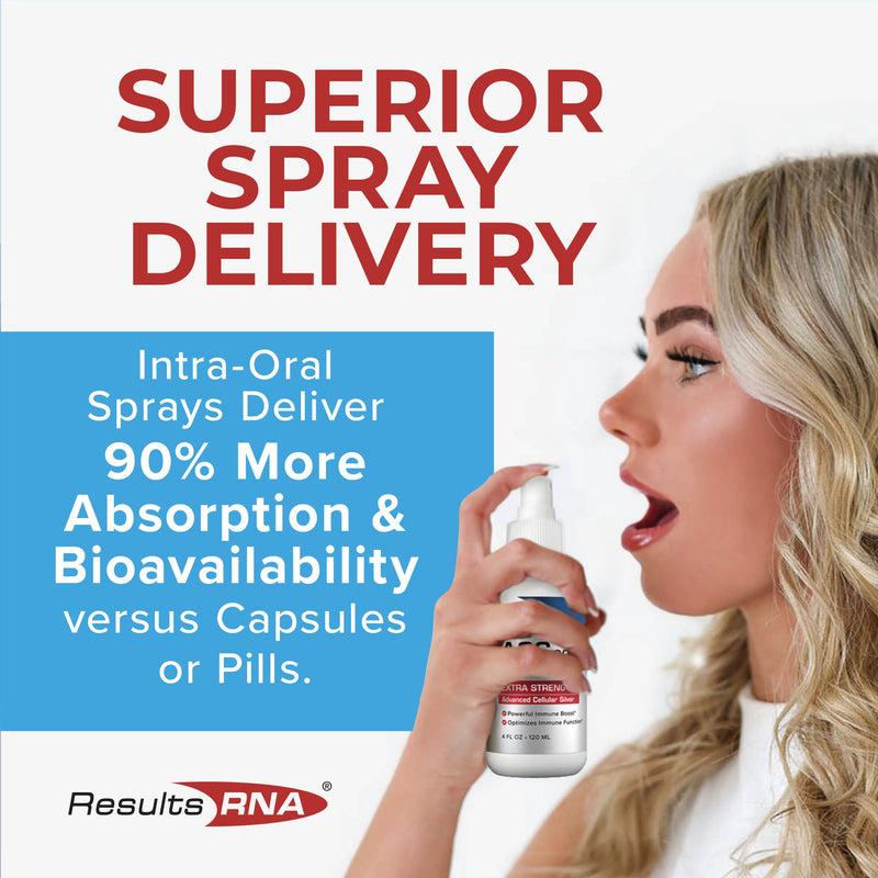 Results RNA Ultimate Body Detox System Extra Strength White Smoke 2 oz (30 Day Supply),4 oz (60 Day Supply)