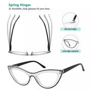 eyekeeper.com 5 Pack Cat-eye Fashion Reading Glasses Contrast Color Readers R2121 Eyeglasses White Smoke 5 Pairs Mix / without magnification,5 Pairs Mix / +0.50,5 Pairs Mix / +0.75,5 Pairs Mix / +1.00,5 Pairs Mix / +1.25,5 Pairs Mix / +1.50,5 Pairs Mix / +1.75,5 Pairs Mix / +2.00,5 Pairs Mix / +2.25,5 Pairs Mix / +2.50,5 Pairs Mix / +2.75,5 Pairs Mix / +3.00