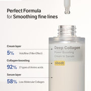 AsiaBeautyMall Sungboon Editor Deep Collagen Power Boosting Cream In Serum Serum White Smoke