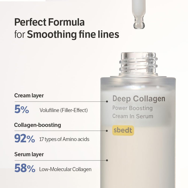 AsiaBeautyMall Sungboon Editor Deep Collagen Power Boosting Cream In Serum Serum White Smoke