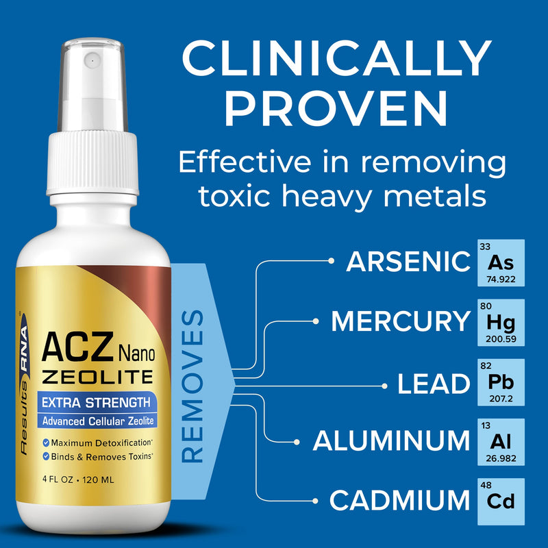 Results RNA ACZ Nano Zeolite Extra Strength Dark Cyan 2 oz (30 Day Supply),4 oz (60 Day Supply)
