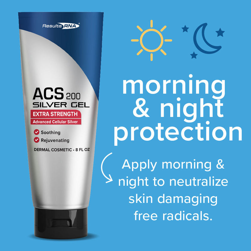 Results RNA ACS 200 Silver-Glutathione Gel Extra Strength Cornflower Blue 2 oz,4 oz,8 oz,15 oz