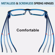 eyekeeper.com 6 Pack Large Frame Thick Spring Hinge Metalless Reading Glasses NR2142 Eyeglasses Lavender 6 Pairs Mix / +0.50,6 Pairs Mix / +0.75,6 Pairs Mix / +1.00,6 Pairs Mix / +1.25,6 Pairs Mix / +1.50,6 Pairs Mix / +1.75,6 Pairs Mix / +2.00,6 Pairs Mix / +2.25,6 Pairs Mix / +2.50,6 Pairs Mix / +2.75,6 Pairs Mix / +3.00,6 Pairs Mix / +3.25,6 Pairs Mix / +