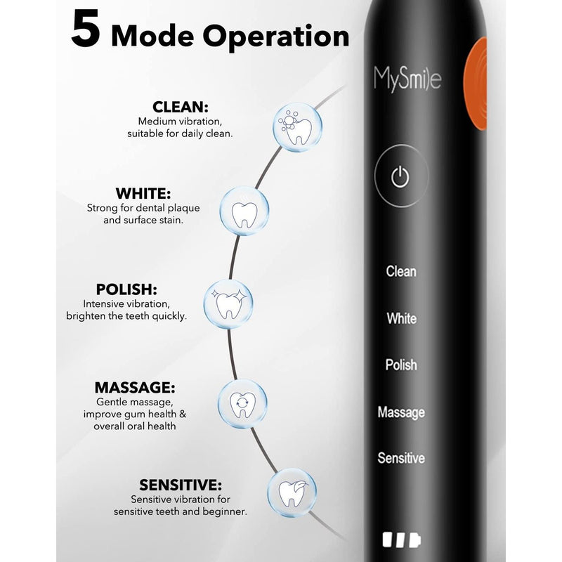 MySmile UC605 Elite Sonic Electric Toothbrush with 6 Brush Heads Electric Toothbrush Black White,Black