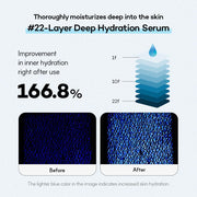 AsiaBeautyMall Standard Seoul Hydrating Bouncy Boost Serum Serum Alice Blue