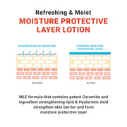AsiaBeautyMall ATOPALM MLE Skin Barrier Lotion Body Lotion White Smoke