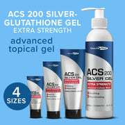 Results RNA ACS 200 Silver-Glutathione Gel Extra Strength Light Sky Blue 2 oz,4 oz,8 oz,15 oz