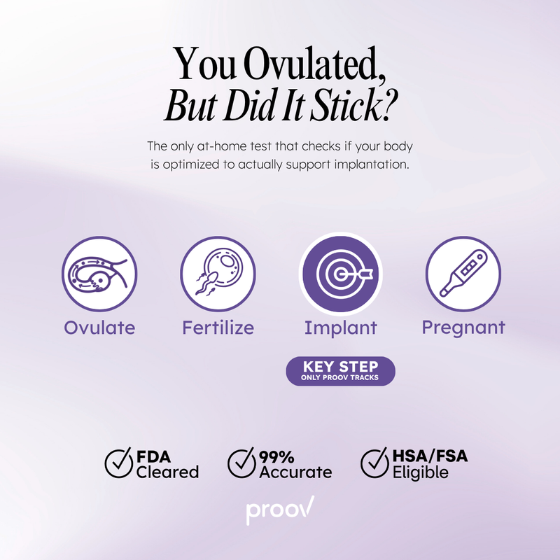 Proov Confirm Ovulation PdG Test Kit progesterone > progesterone test > fertility test Lavender 1 Cycle Pack,2 Pack - $25.00  Per Kit,3 Pack - $21.66  Per Kit
