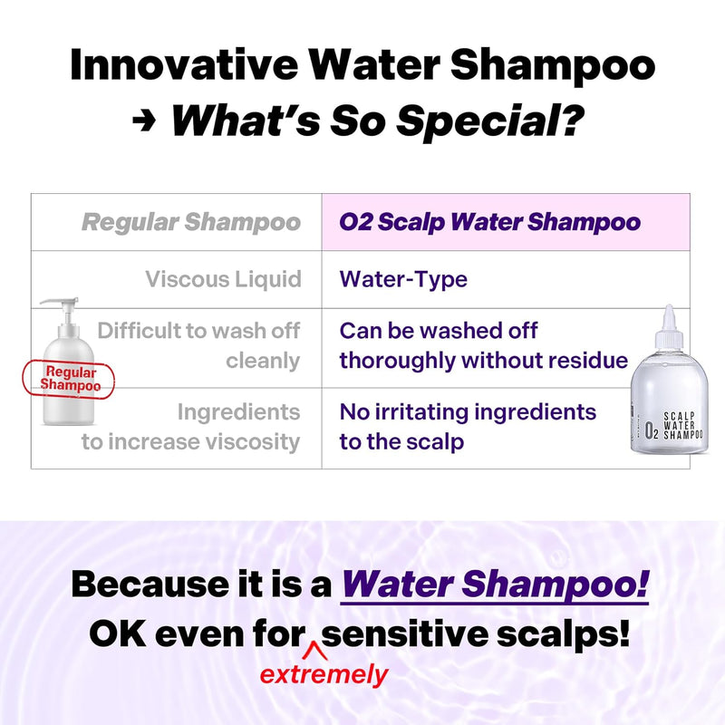 AsiaBeautyMall ALIVE:LAB O2 Scalp Water Shampoo Shampoo White Smoke