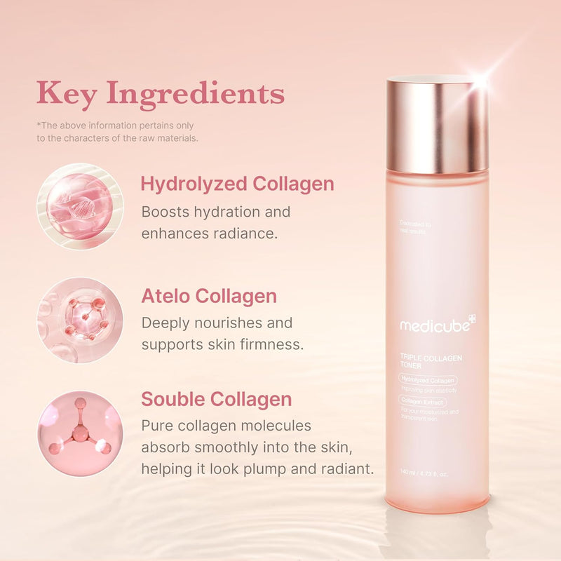 AsiaBeautyMall Medicube Triple Collagen Toner Toner Lotion Antique White