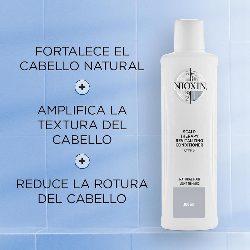 Nioxin Nioxin System 1 Scalp Therapy Mens Nioxin Conditioner 1000ml / 33.8oz Hair Conditioner Light Steel Blue