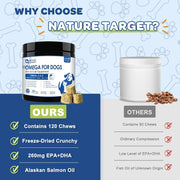 Nature Target Omega 3 Fish Oil for Dogs & Cats, Salmon Flavor, 120 Chews Pet Vitamins Supplements Lavender