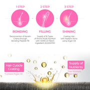AsiaBeautyMall Dr. Melaxin Bondex Clinic II Protein Binding Remodeling Clinic Treatment Conditioner White Smoke