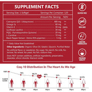 Nature Target CoQ10 + PQQ + L-Carnitine, 400mg, 120 Softgels CoQ10 White Smoke