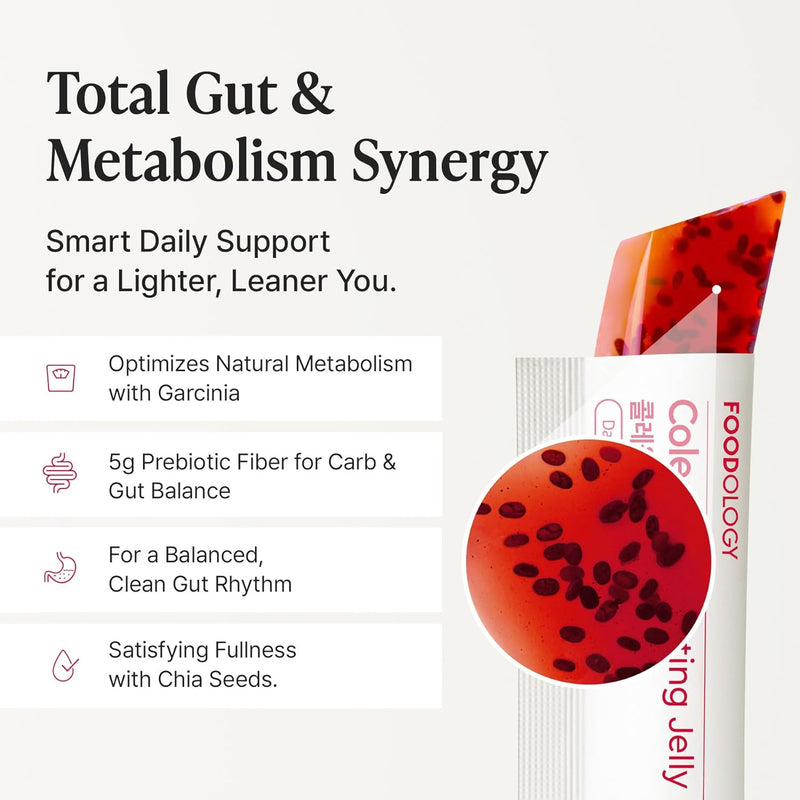 AsiaBeautyMall Foodology Coleology Cutting Jelly Supplement White Smoke