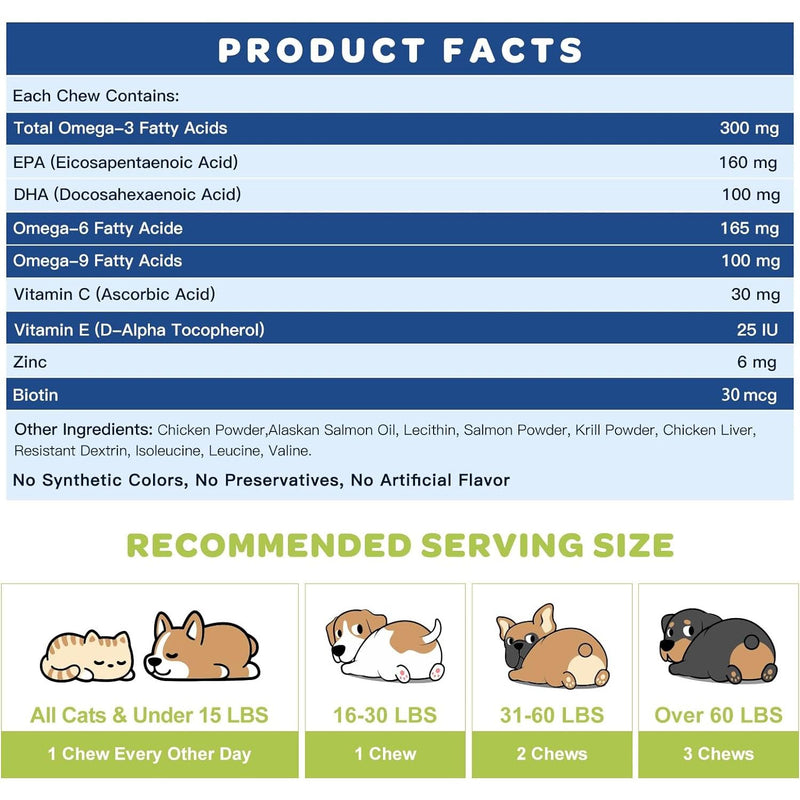Nature Target Omega 3 Fish Oil for Dogs & Cats, Salmon Flavor, 120 Chews Pet Vitamins Supplements White Smoke