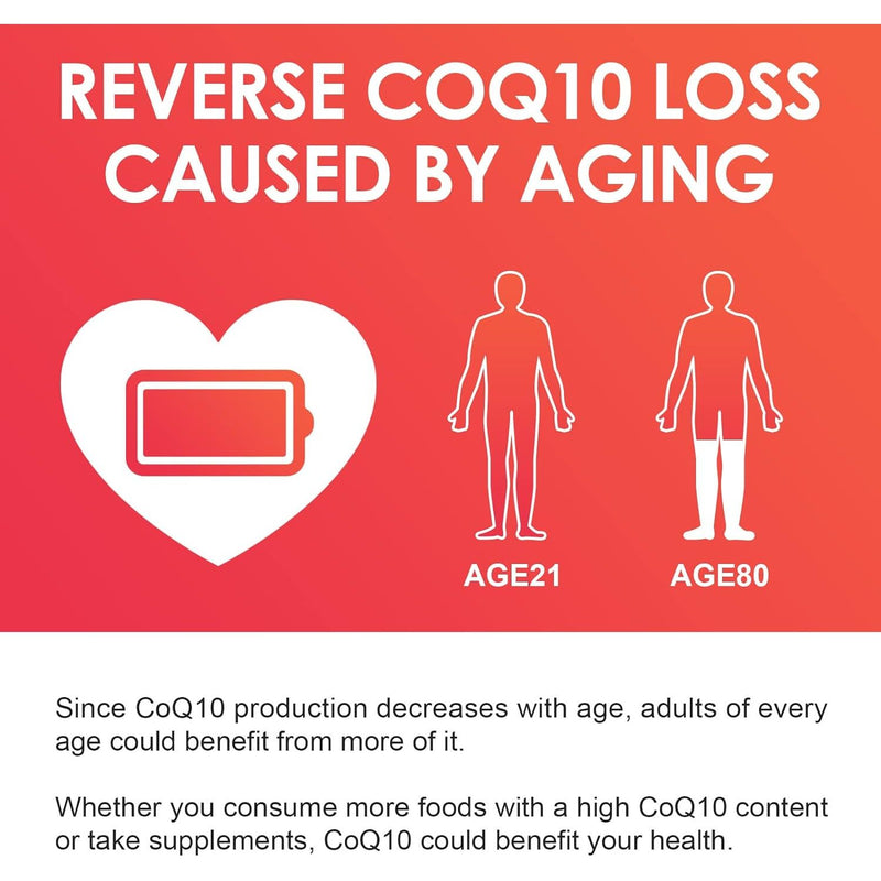 Nature Target CoQ10 + PQQ + Olive Oil, 200mg, 120 Softgels CoQ10 White Smoke
